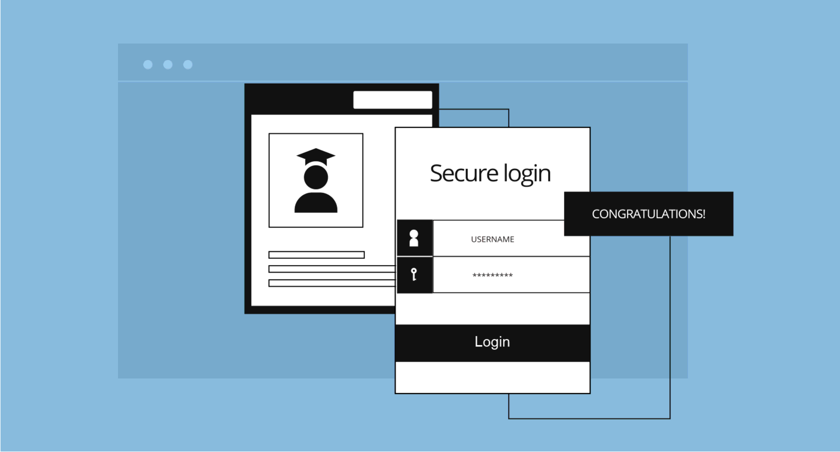 The Four Steps to Better User Authentication for Educational Institutions
