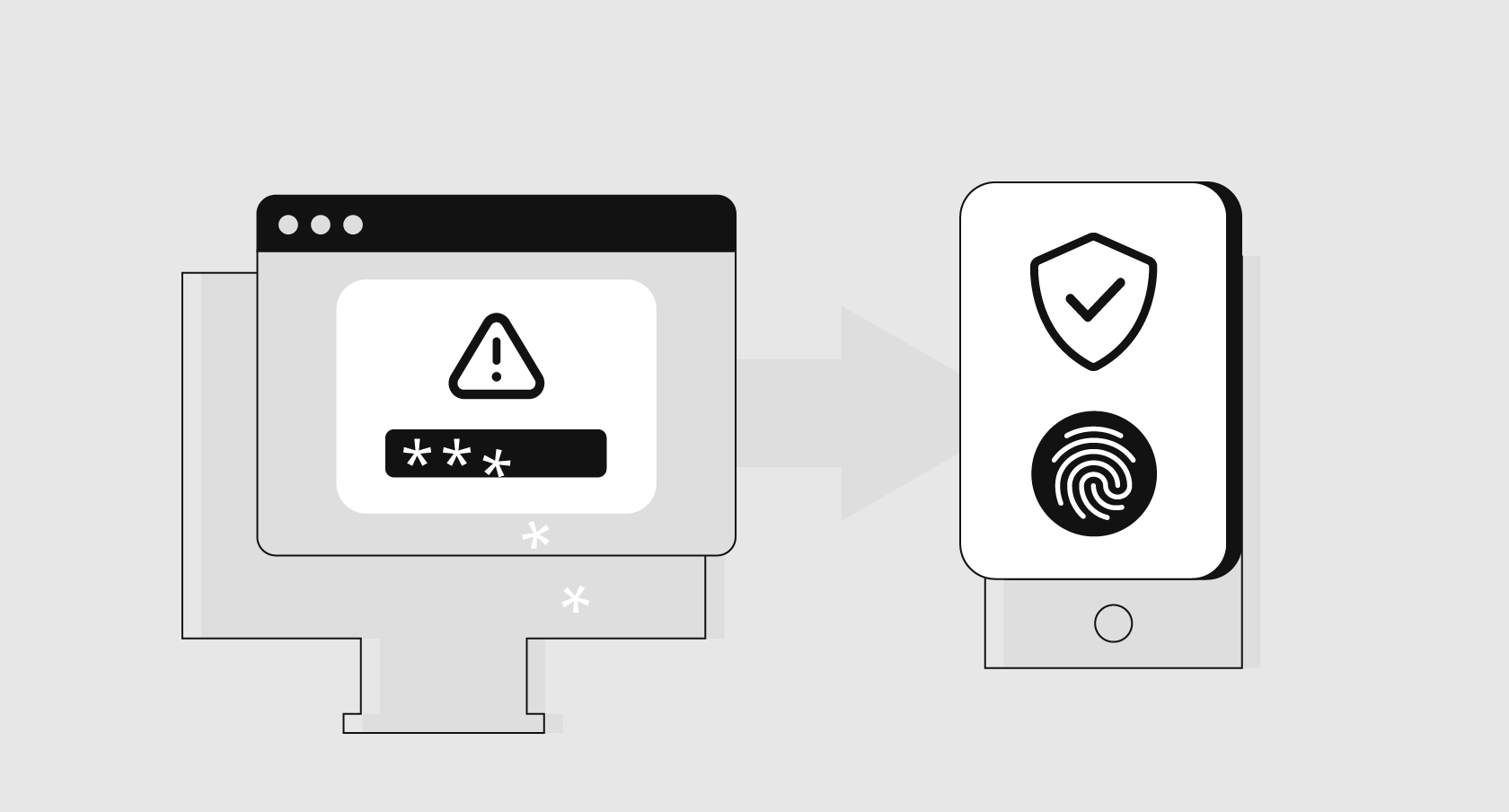 Waiting for the Passwordless Future: Reduce Risks, Secure Enterprise